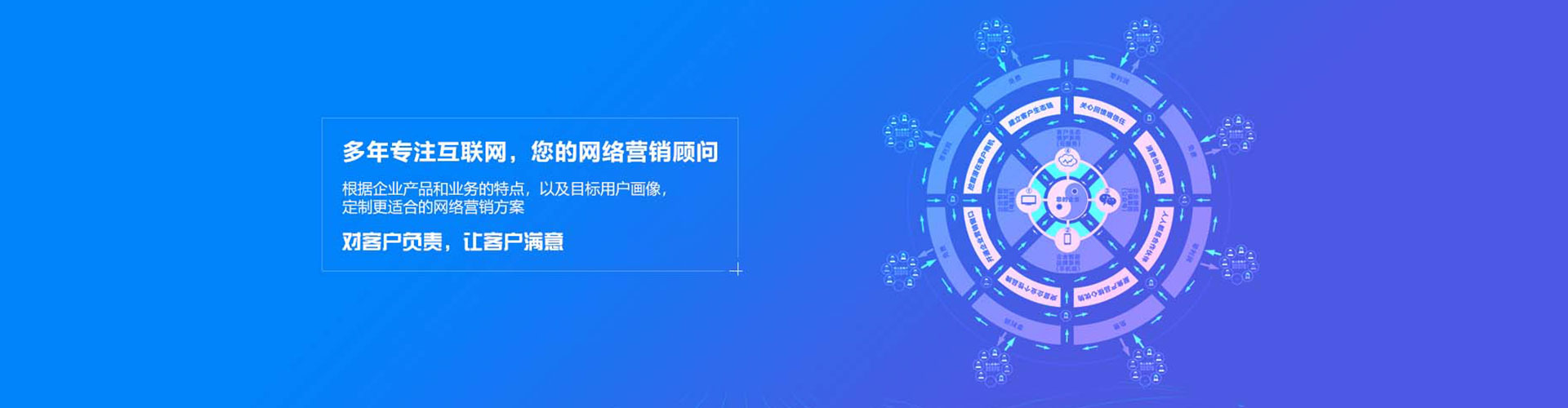 黄岩竞价代运营